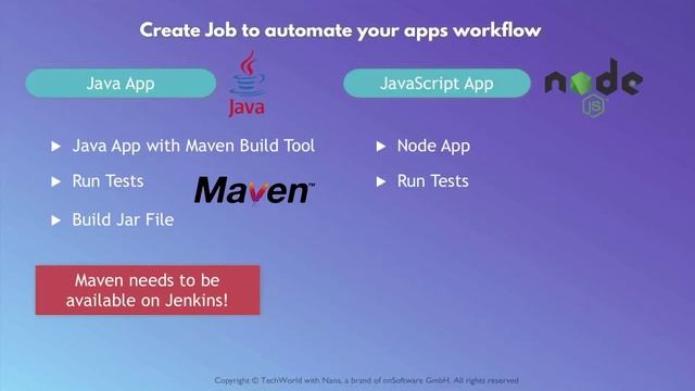 techworld-with-nana - devops-bootcamp (part 5)