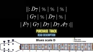 Crazy Blues Guitar Backing Track in D