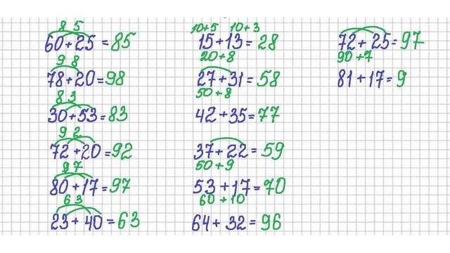 Устный счёт. Сложение в пределах 100