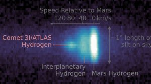 Камеры NASA Зафиксировали Движение Внутри 3I ATLAS — Митио Каку Подтверждает: Это Реальность