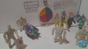 Люди будущего