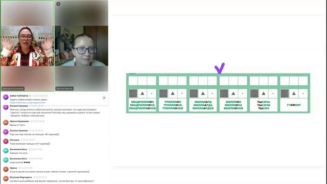 Мама, я люблю математику! Встреча с родителями 12.12.2025