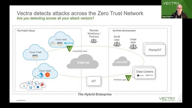 Vectra NDR (Original record)