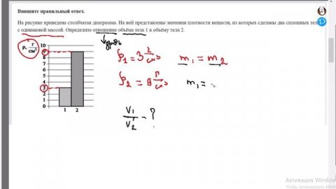 Плотность объем масса (диаграмма). ФИПИ ОГЭ физика