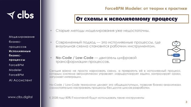 CLBS ForceBPMN Обзор