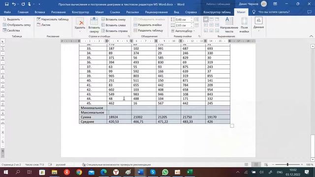 Вычисления и диаграммы в Ворде