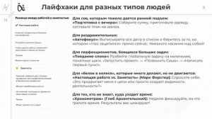 Тема 1.2. Тайм менеджмент