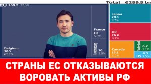 Британия и ЕС выставили Трампа «политическим импотентом»