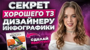 ИНФОГРАФИКА для Wildberries 2026. СЕКРЕТ хорошего ТЗ дизайнеру инфографики карточки ВБ с помощью ИИ