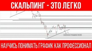 Трейдинг с нуля: как правильно находить ЗОНЫ и входить в ШОРТ