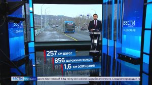 В Кузбассе за 2025 год отремонтировано более 257 км автодорог