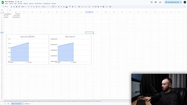 Обзор таблицы TimeSnap