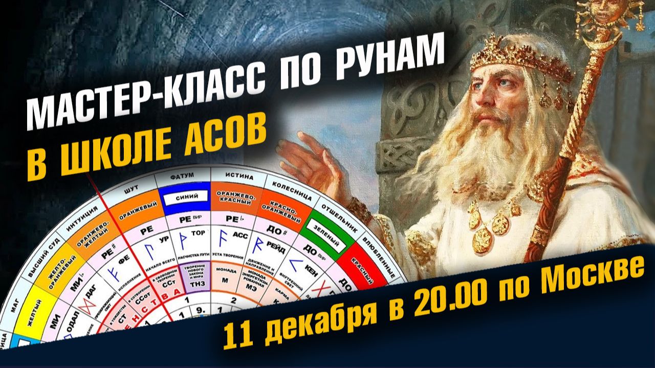 Мастер Класс по Руническому мастерству Декабрь 2025 с примерами