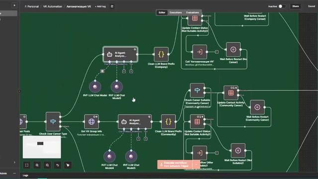 Этот n8n‑воркфлоу сам “прогревает” людей в VK: комментарии + лайки + заявки в друзья.