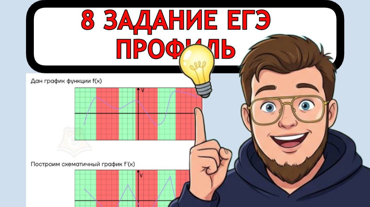 Физический и геометрический смысл производной. 8 ЗДАНИЕ ЕГЭ ПРОФИЛЬ