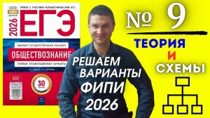 Разбор варианта 9 ЕГЭ 2026 по обществознанию | Владимир Трегубенко