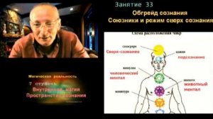 семинар- Память о прошлых воплощениях. Союзники из подсознания. Магическая реальность.