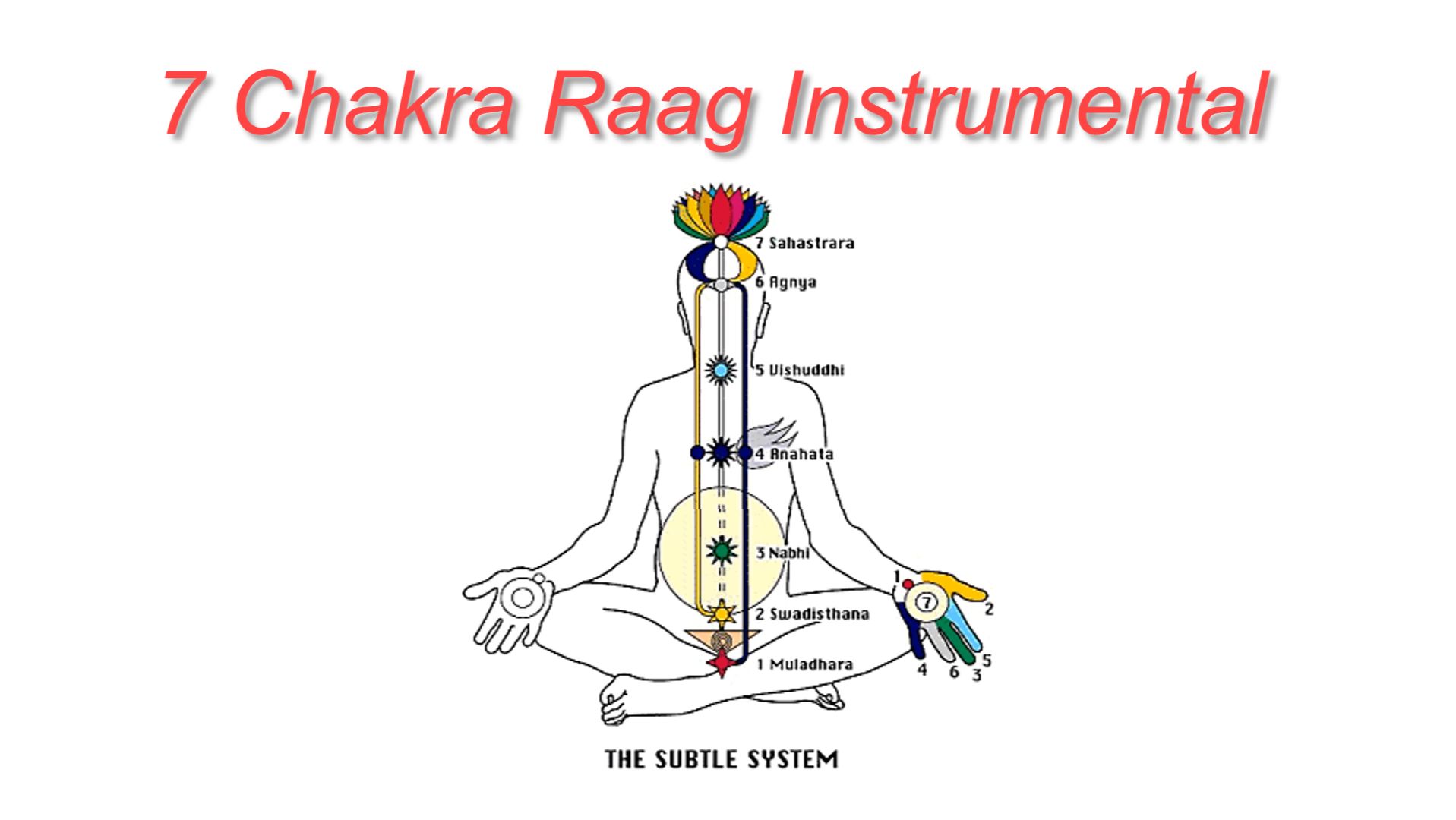 4-4💥7 Chakra Raag Instrumental смотреть онлайн