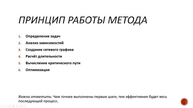 Тема 35. Метод сетевого планирования