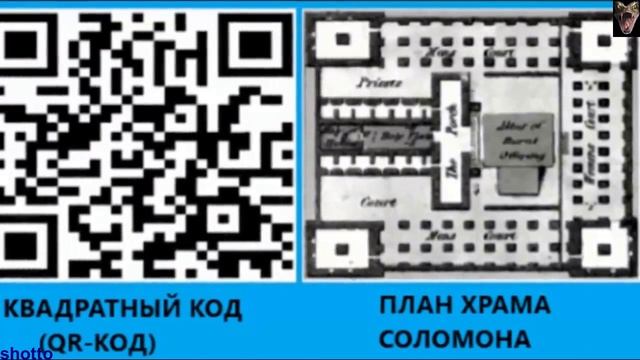 QR код