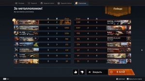 Аротрон - АП ИМПУЛЬСА ОТ СНАРЯДА - Стоит Брать? - Crossout