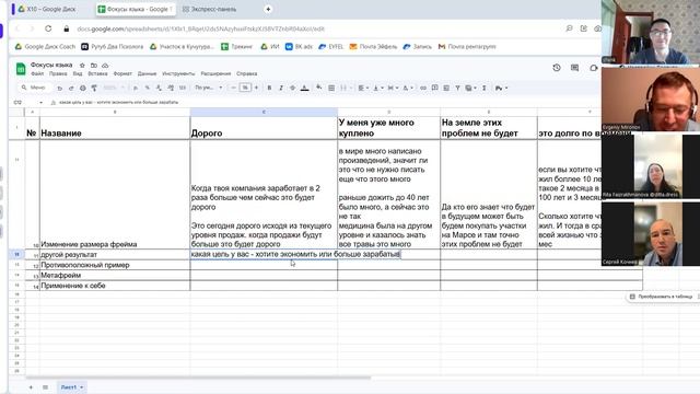 13.12 Встреча "Продажи как искусство"