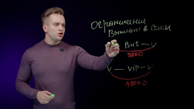 Маркетинг-план UDS APP