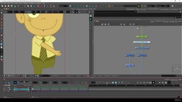 32. Cutters - Parte 2