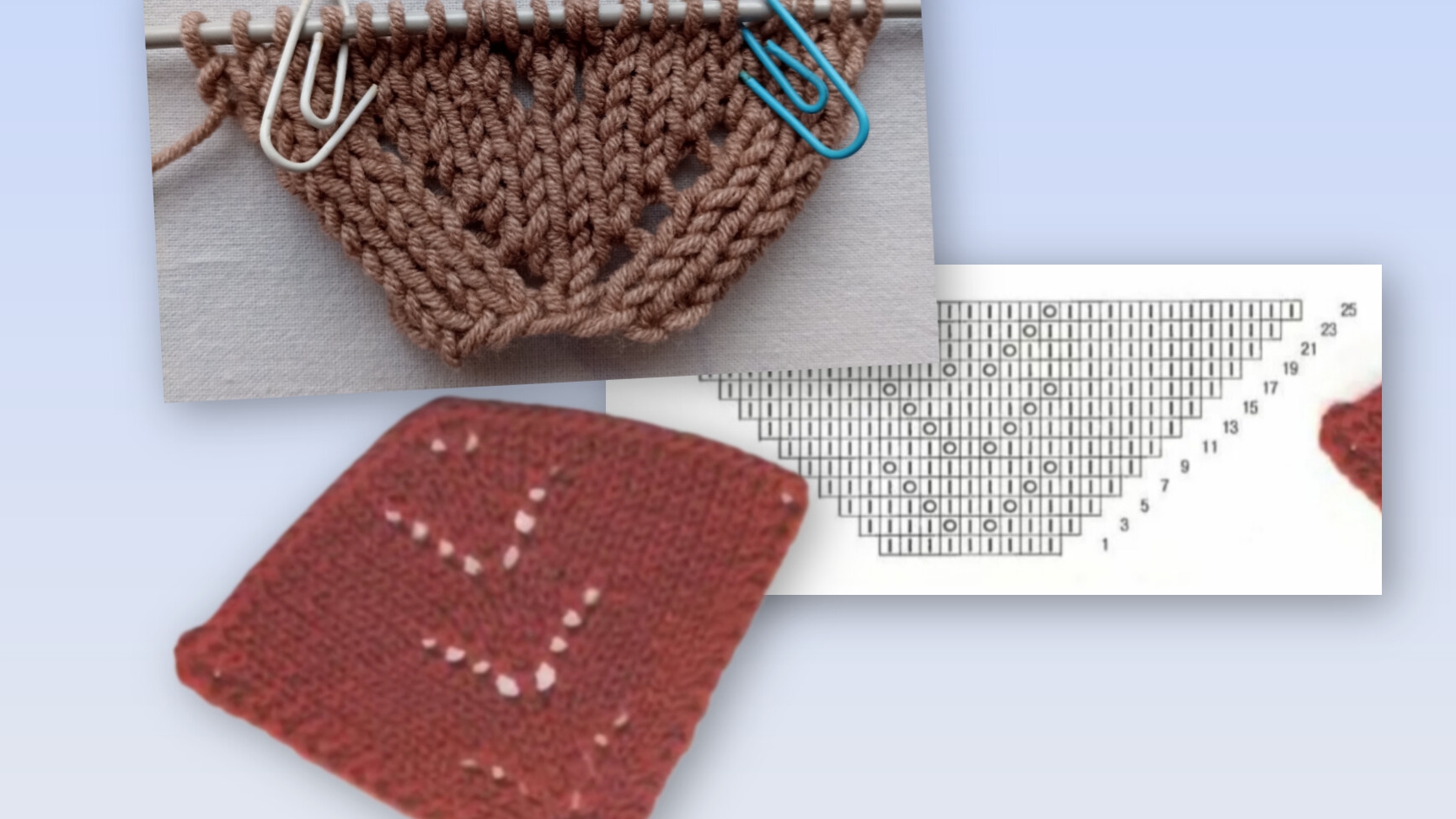 Регланная линия спицами ,, ёлочка,,