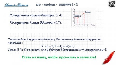 Задание 2. ЕГЭ. Профиль.