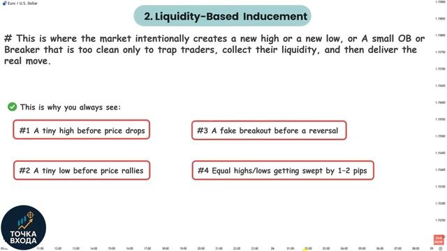 Вот Почему Банки Всегда Принимают Ваши Предложения! / Smart Money Inducement & Liquidity Trap