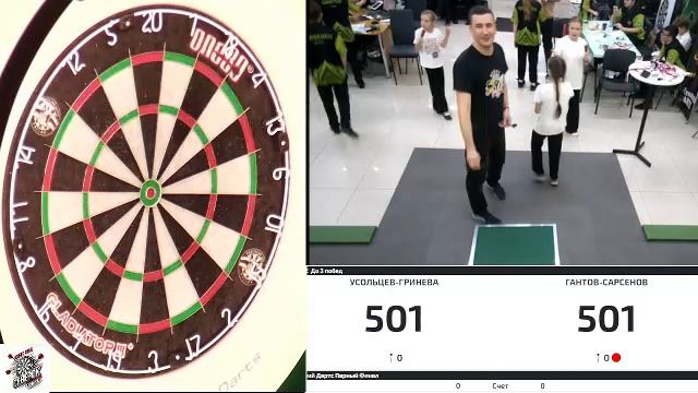 дартс челябинск северок
