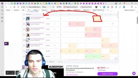 Разбор Карточки товара на WB:Ошибки селлеров которые не дают роста продаж | Павел Окунев Аналитик WB
