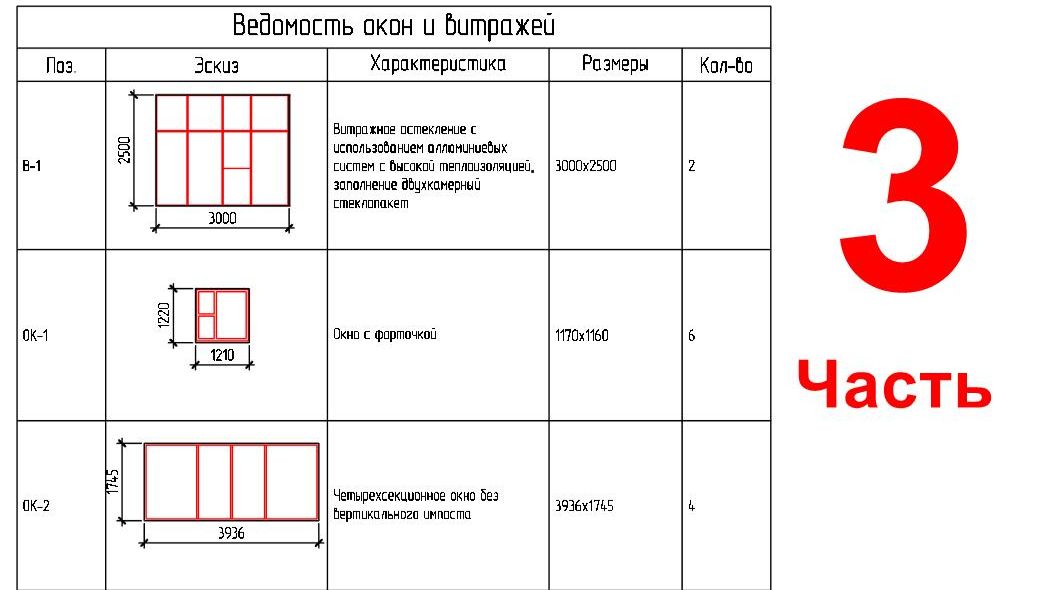 04. Model Studio Строительные решения.Уроки.Легенда окон. Часть 3