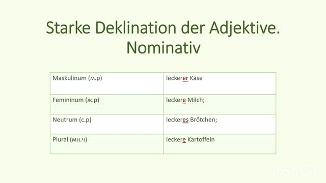 Видеолекция