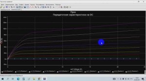 Построение ВАХ полевого транзистора в Multisim