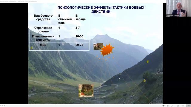 Психологическая характеристика войны и боя