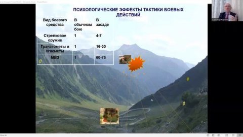 Психологическая характеристика войны и боя