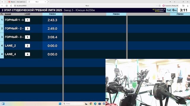 СГЛ 2 этап Горный. Эстафета 250х4