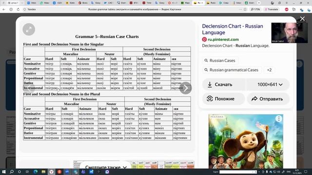 Down the Primrose Path: 30 Years of Learning Russian