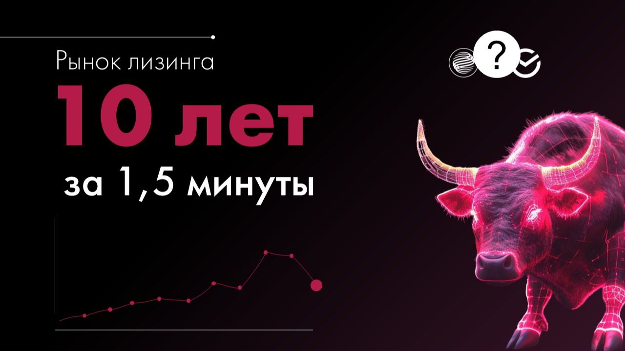 10 лет лизинга за 1,5 минуты