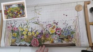 Мои продвижения в рамках СО Я это сделала, финиши и старты