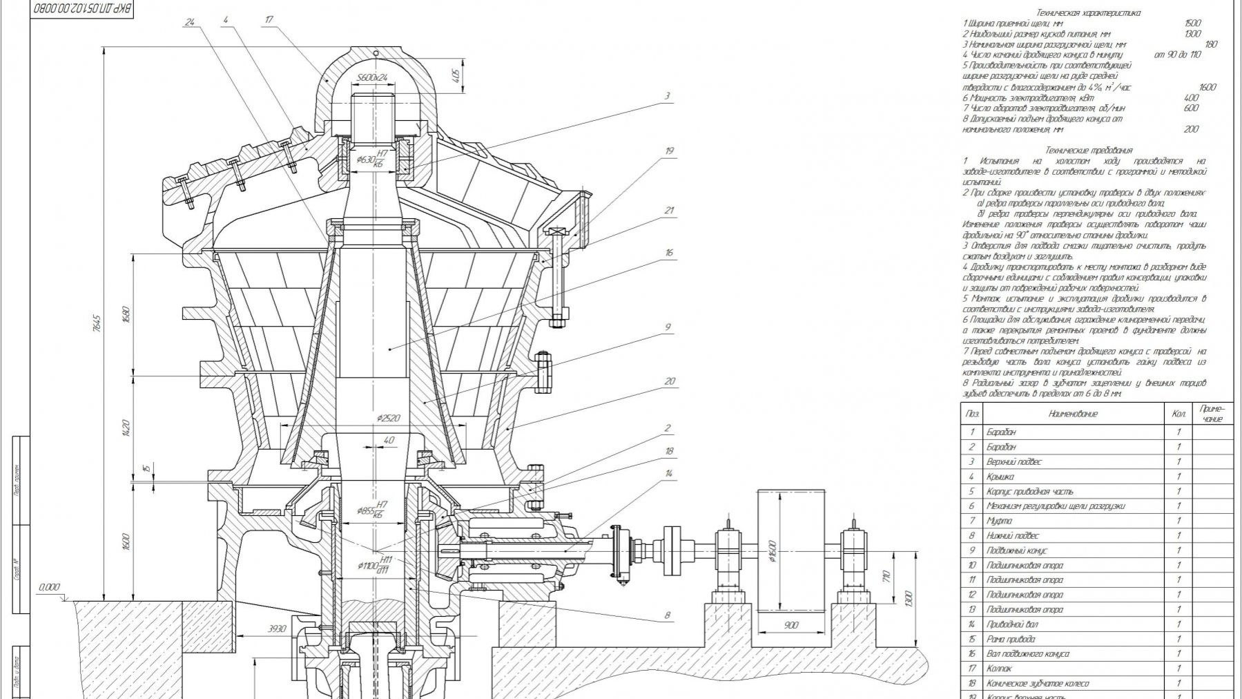 Модернизация футеровки конусной дробилки