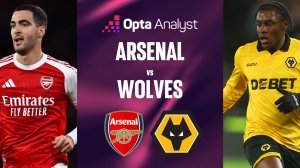 Арсенал — Вулверхэмптон 13.12.2025 | Англия — Премьер-лига. 16-й тур Прямая Трансляция