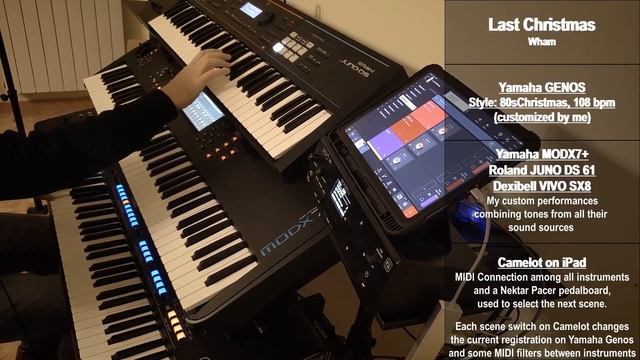 Last Christmas / Инструментальный кавер / Yamaha Genos & MODX7+, Roland JUNO-DS, Dexibell VIVO SX8