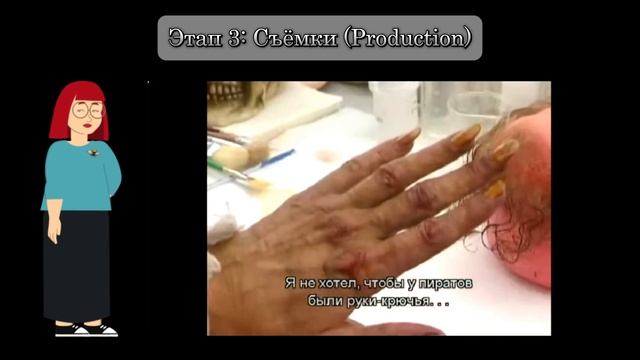 «Пираты Карибского моря»: как работает фабрика блокбастеров? От аттракциона до CGI-скелетов