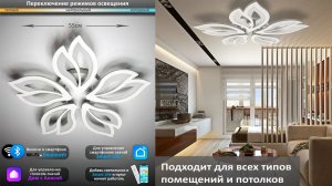 Умная Люстра от Natali Kovaltseva с Алисой