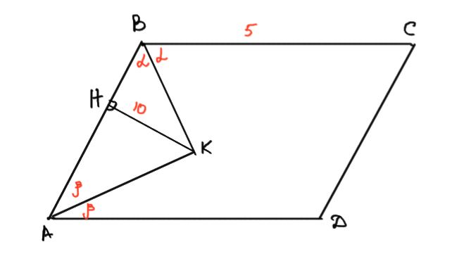 ОГОЭ МАТЕМАТИКА 25 - ПЛОЩАДЬ ПАРАЛЛЕЛОГРАММА