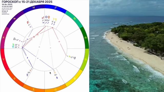 Новолуние ГОРОСКОП 14-21 ДЕКАБРЯ 2025/гороскоп на Неделю. Ритуал Ha Новолуние