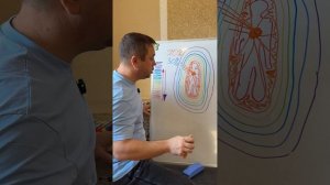 Кристал души и его реализация в жизни на примере Оранжевого || Школа "ТоЧегоНет"